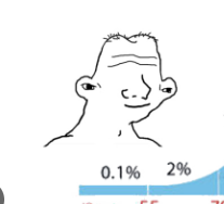 inscription 6f41bb12bf86c5fdf0d357a314e80d9bec2cf34dc18c2e6aabdc7253fa9c7b7ei0